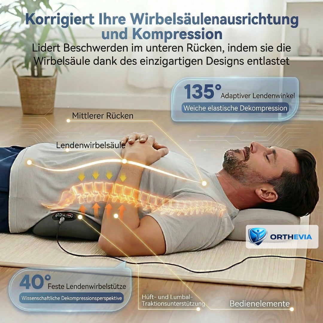ORTHEVIA OrthoVital™ Pro 3-in-1-Rückenmassagegerät