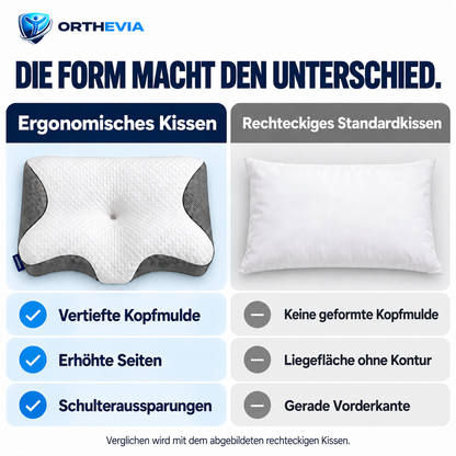 CloudReliva™ Pro im Vergleich mit einem rechteckigen Standardkissen