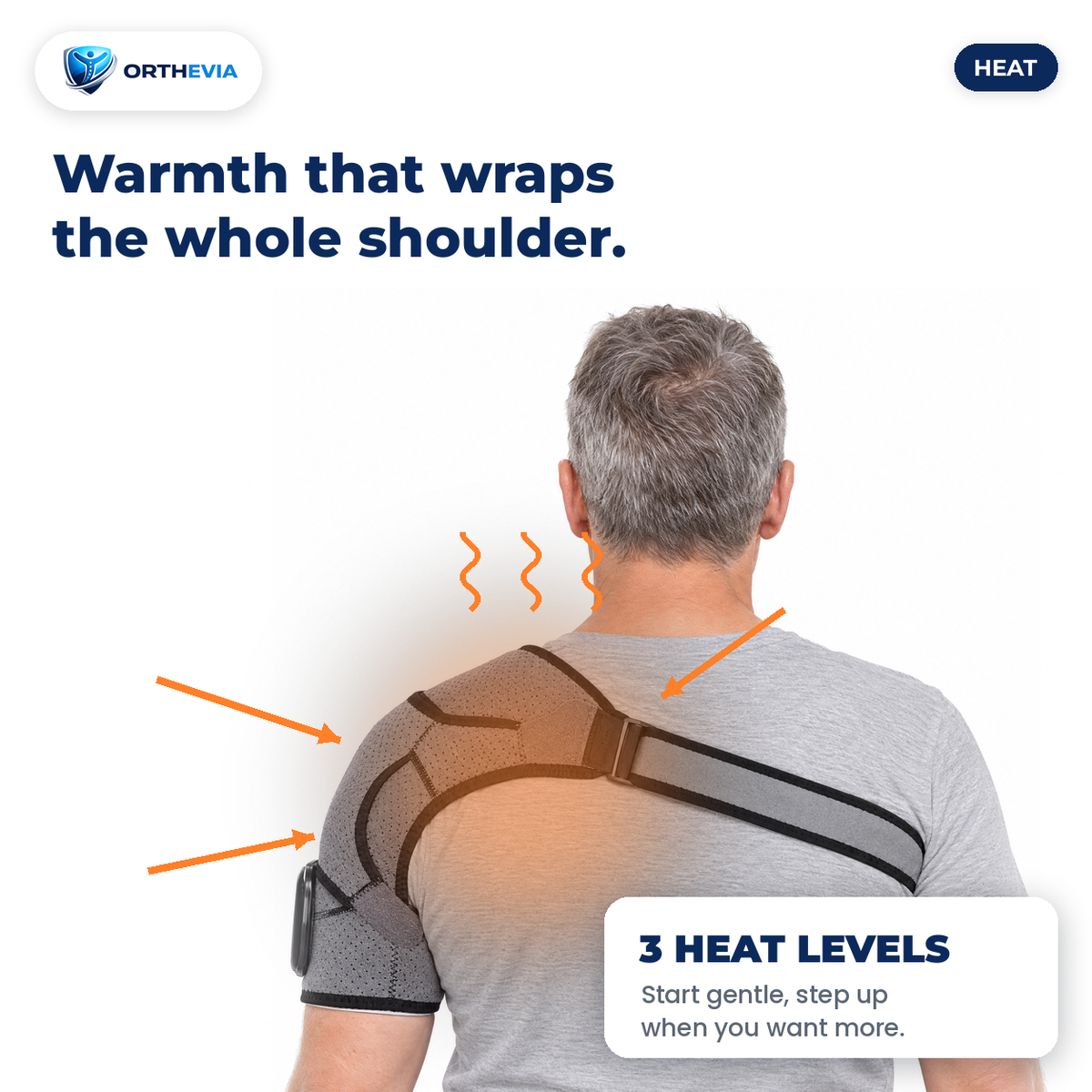 Back view of a man wearing the EpauFlex Pro, with the heat area over the shoulder marked
