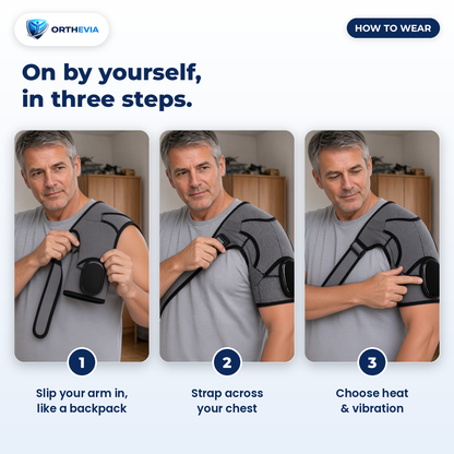 Man putting on the EpauFlex Pro in three steps: arm in, strap across the chest, press the controller